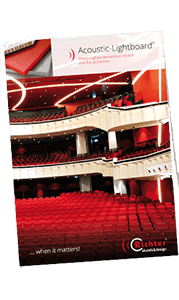 Acoustic light board